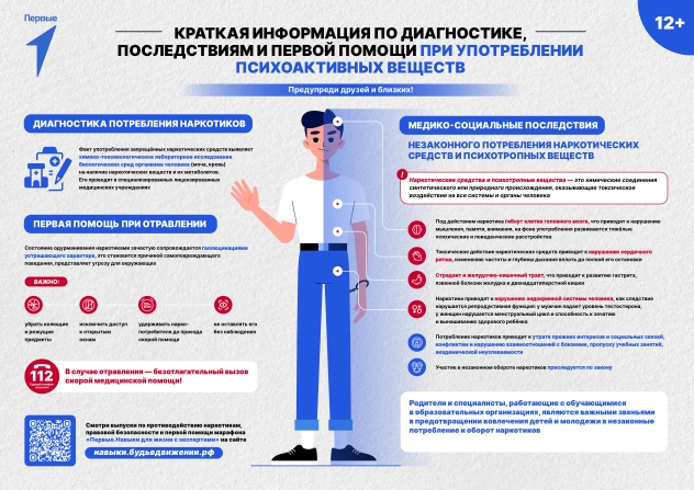 5_Плакат_борьба_с_наркотиками_пр_202504040803_1.jpg